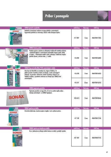 SONAX Podaci o proizvodima - SX Hrvatska