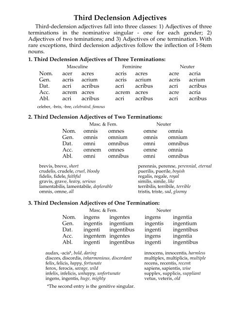 Third Declension Adjectives The Latin Library - 