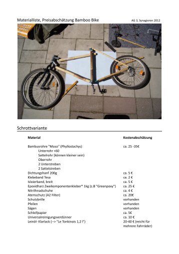 Materialliste Bamboo Bike - Synagieren