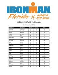 2013 IRONMAN Florida Participant List