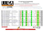 III LLiga Internet ChampionChip - Elitechip