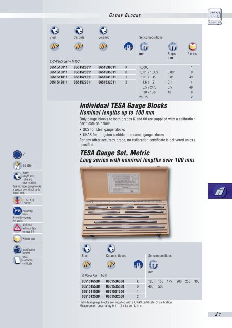 TESA Maintenance Kit for Gauge Blocks - Microtes
