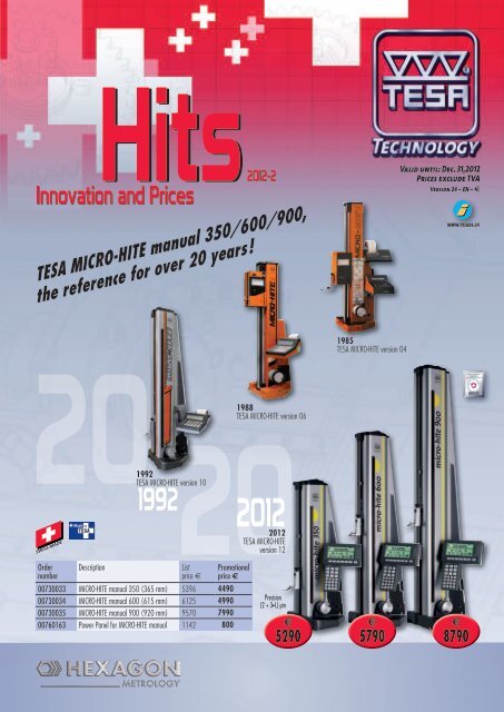 Download - TESA Technology