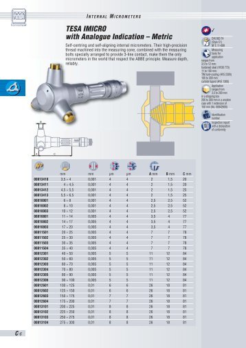 TESA IMICRO With Analogue Indication - Microtes