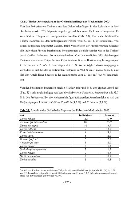 Untersuchung zur Bedeutung und Lebensweise phytophager Thripse