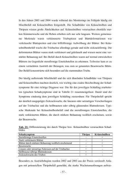 Untersuchung zur Bedeutung und Lebensweise phytophager Thripse