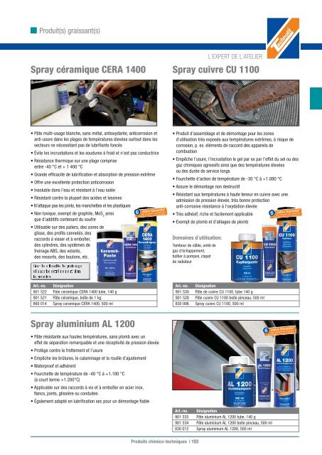 Spray - Catalogues