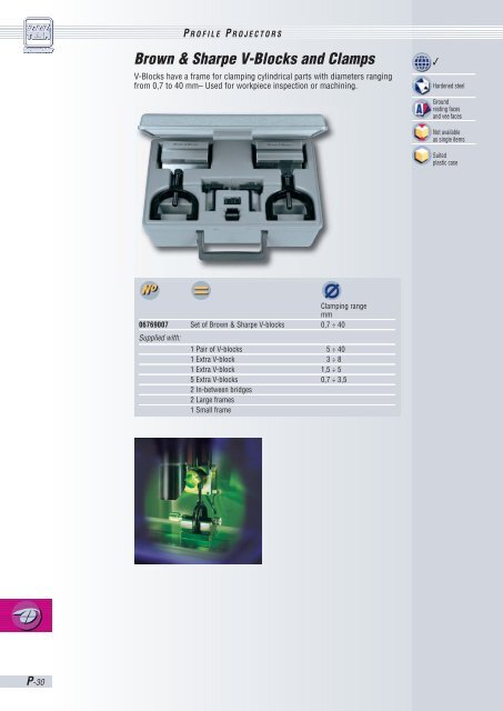 TESA-SCOPE II 300V or 300V Plus - Microtes