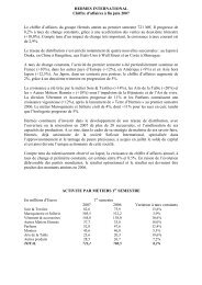 hermes international recrutement