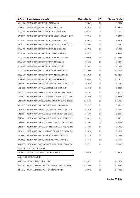 Scarica Listino Completo - Risparmio Hardware