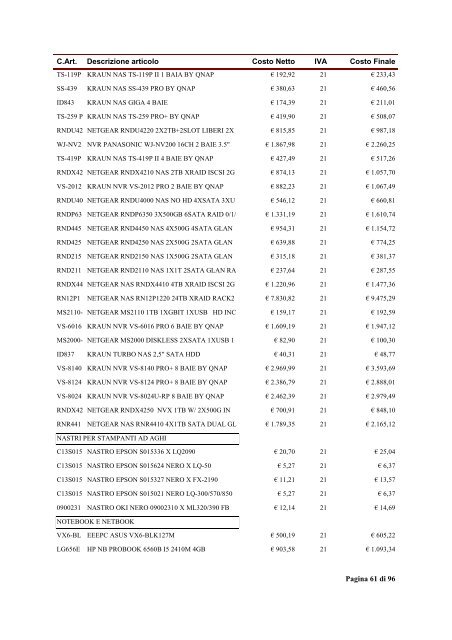 Scarica Listino Completo - Risparmio Hardware