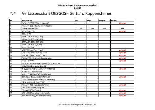 Verlassenschaft OE3GOS - Gerhard Koppensteiner - ADL 315