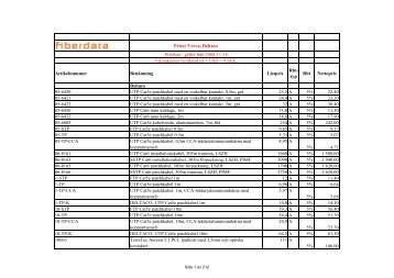 Priser Verva, Deltaco Prislista - gäller från 2008-11-18 ... - Fiberdata