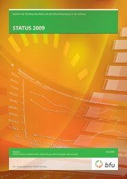 STATUS 2009 - Vollversion - BfU