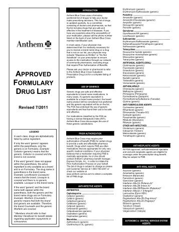 APPROVED FORMULARY DRUG LIST