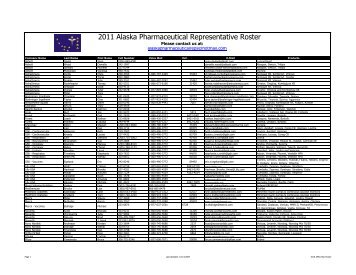 2011 Alaska Pharmaceutical Representative Roster