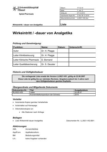 Wirkeintritt / -dauer von Analgetika - Universitätsspital Basel