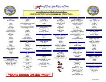 brand drugs with generic equivalents - CanPharm Benefits