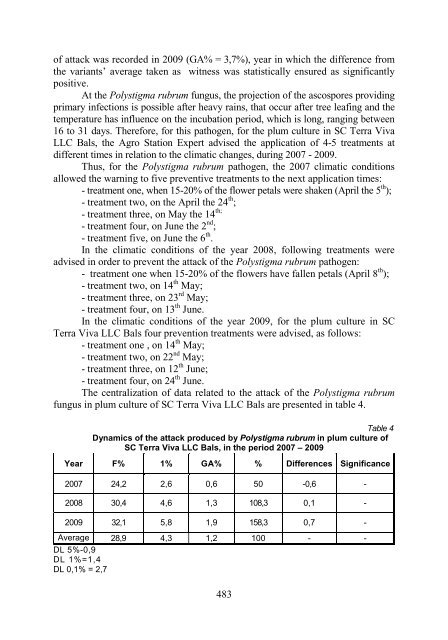 LUCRĂRI ŞTIINŢIFICE Vol. 54 NR. 2 SERIA HORTICULTURĂ