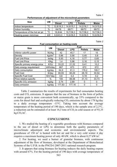 LUCRĂRI ŞTIINŢIFICE Vol. 54 NR. 2 SERIA HORTICULTURĂ