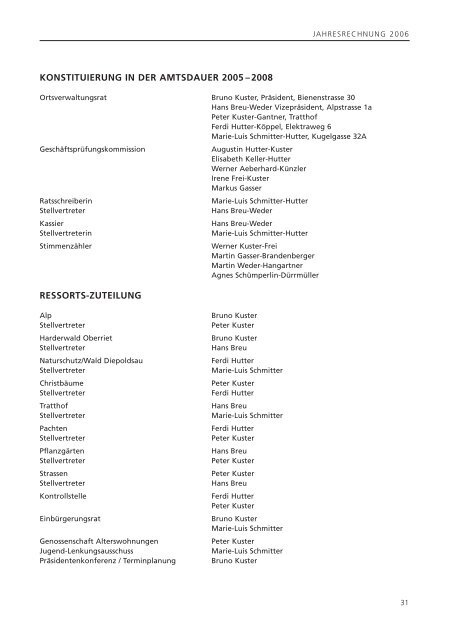 Ortsgemeinde Diepoldsau Jahresrechnung 2006 Budget 2007