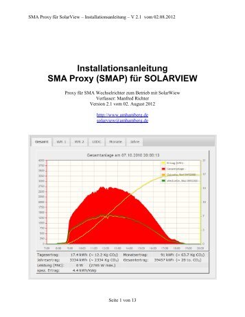 SMAP (SMA Proxy) installieren auf der Fritzbox - SolarView