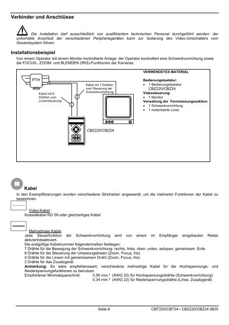 Bedienungsanleitung CBT/CBZ - CBC Group - CCTV