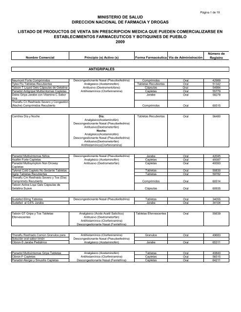 Venta Sin Prescripcion Medica - Listado de Productos.pdf