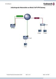 Außenliegende Nebenstelle - FAQ