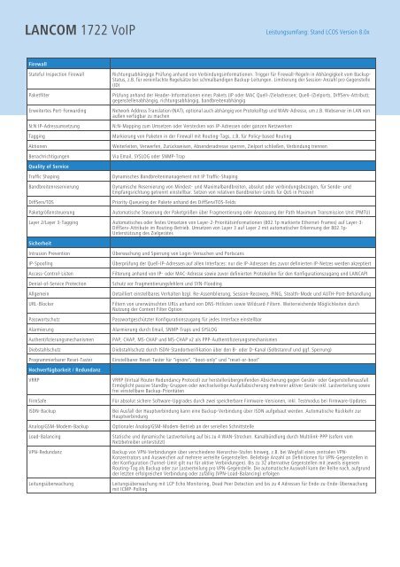 LANCOM 1722 VoIP