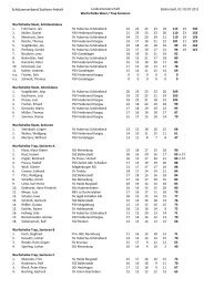 Protokoll (PDF) - Landesschützenverband Sachsen-Anhalt