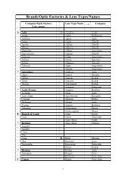 Brands/Optic Factories & Lens Types/Names - Daisy Belle