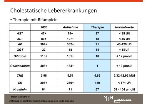 Zusammenfassung als PDF