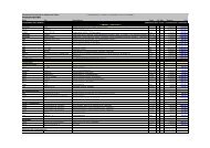 PRODUKTDATEN - HiFi Forum GmbH