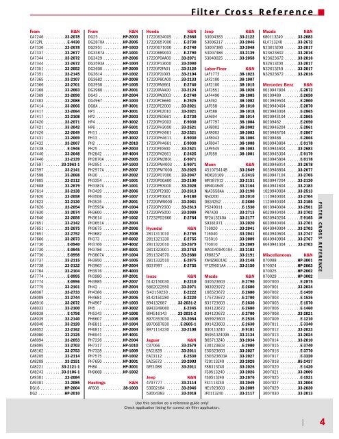 Fram Air Filter Cross Reference Chart Forms