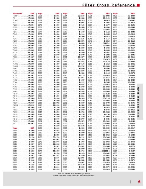 Motorcraft Cross Reference Chart