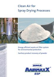 Clean Air for Spray Drying Processes - KMA Umwelttechnik GmbH