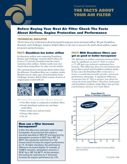 Donaldson aircraft sale air filters