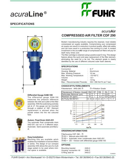 Cdf Filter acuraAir COMPRESSED AIR FILTER CDF 290 - Fuhr GmbH