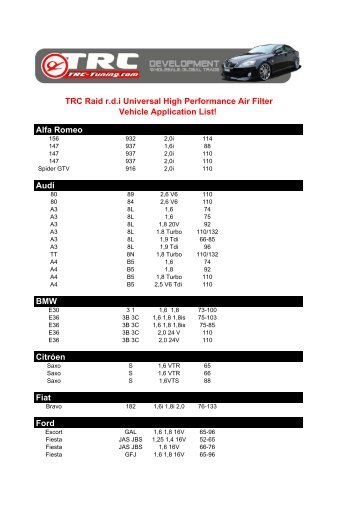 Raid RDI Universal Air Filter Kit with TÜV-Homologation