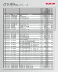 Zubehör-Preisliste CiviC 5-Türer Modell 2009 / 2010