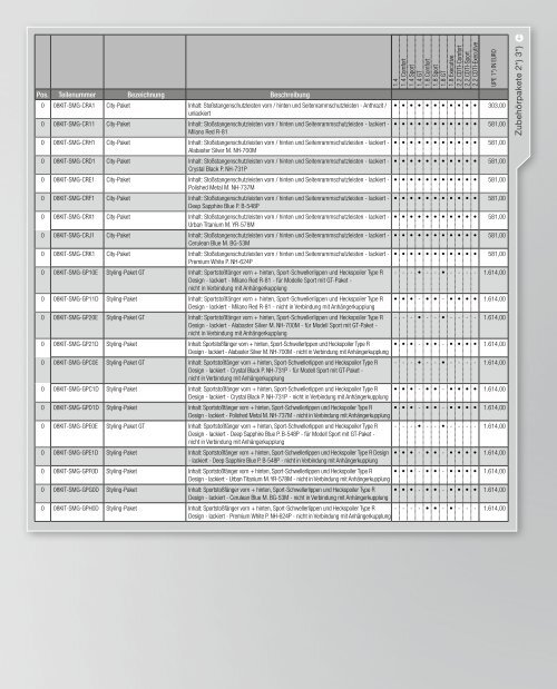 Zubehör-Preisliste CiviC 5-Türer Modell 2009 / 2010