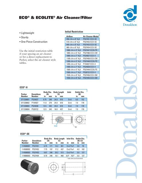 ECO & ECOLITE Air Cleaners - Donaldson Company, Inc.