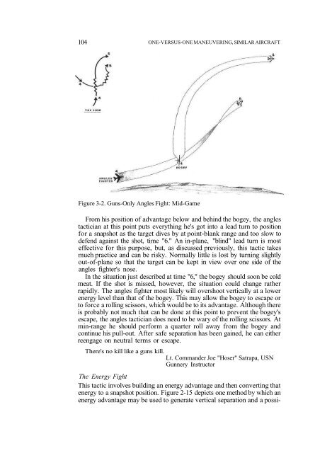 Fighter Combat - Tactics and Maneuvering