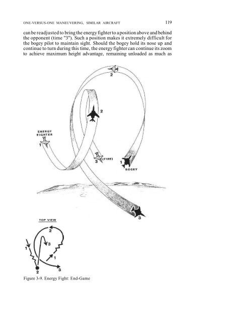 Fighter Combat - Tactics and Maneuvering