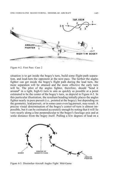 Fighter Combat - Tactics and Maneuvering