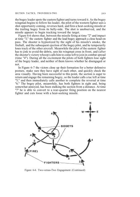 Fighter Combat - Tactics and Maneuvering