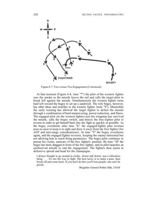 Fighter Combat - Tactics and Maneuvering