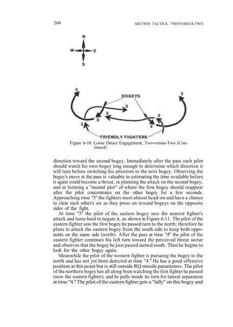 Fighter Combat - Tactics and Maneuvering