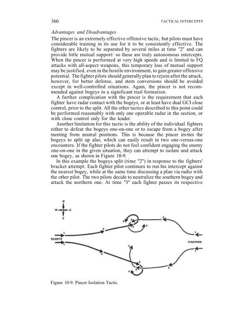 Fighter Combat - Tactics and Maneuvering